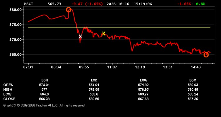 msci.jpg